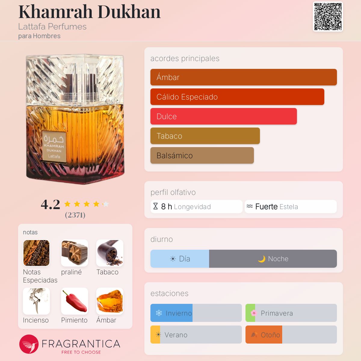 Khamrah Dukhan
