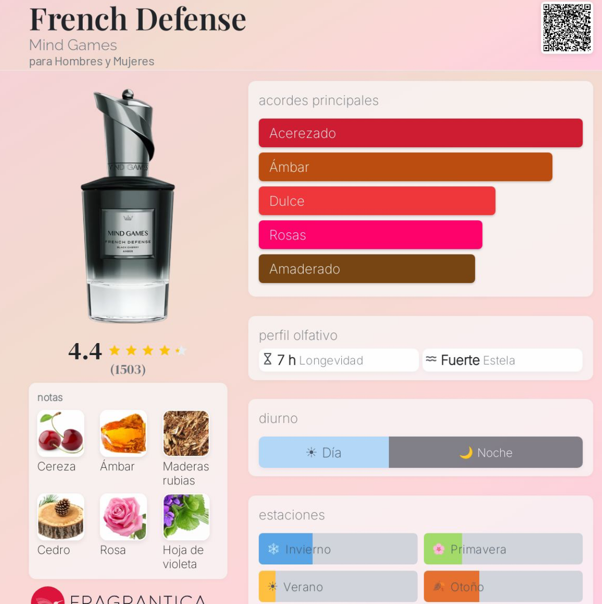 French Defense MG