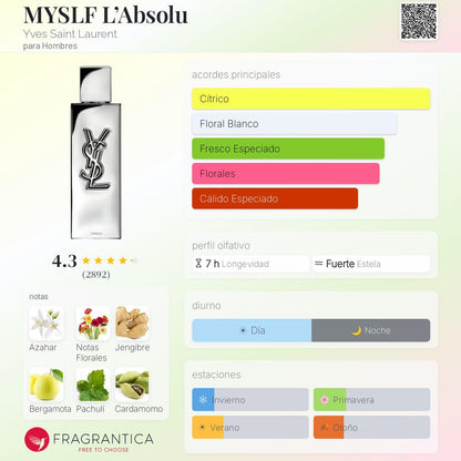 Myslf Absolu