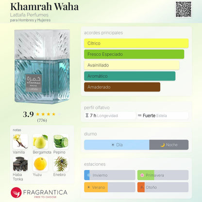Khamrah Waha