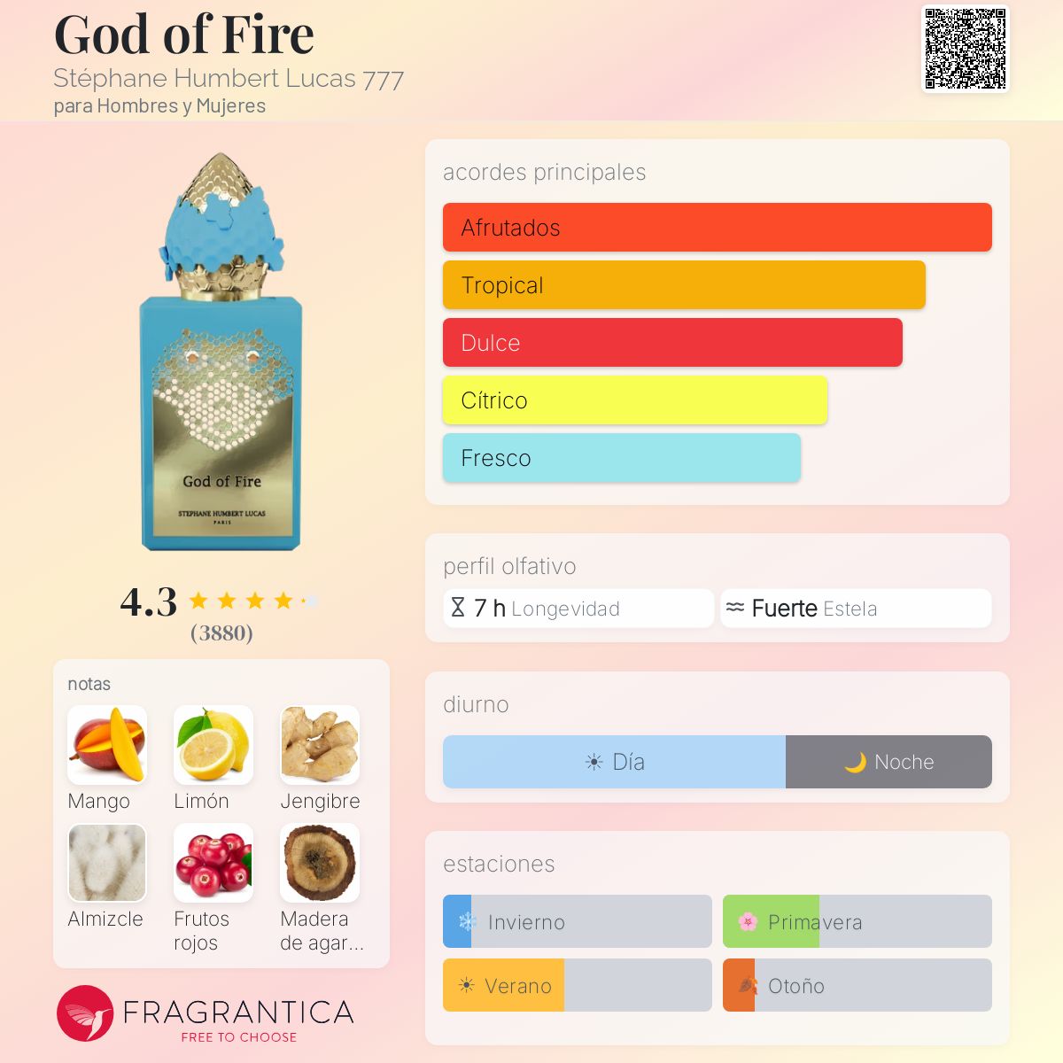 God Of Fire