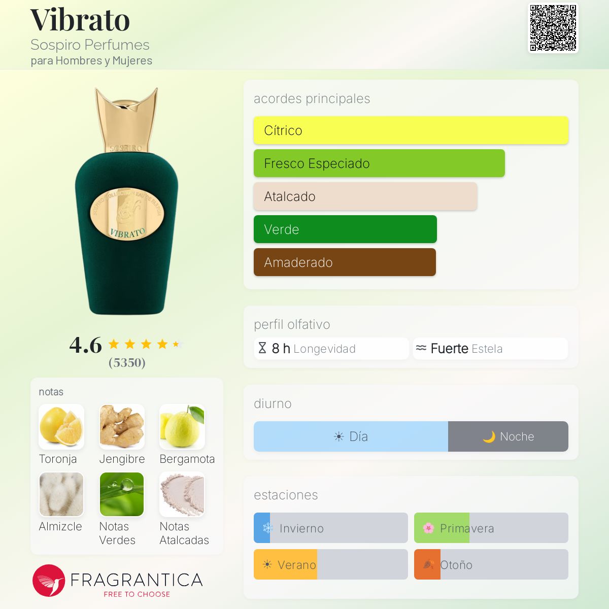 Sospiro Vibrato