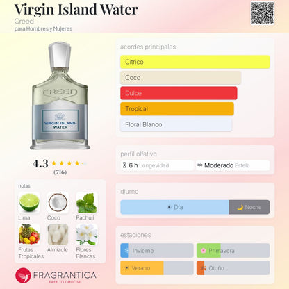 Creed Virgin Island Water