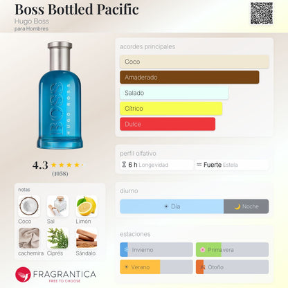 Hugo Boss Pacífic (Descontinuado)