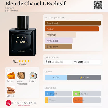 Bleu de Chanel L’Exclusif