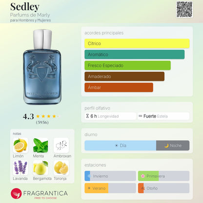 Sedley PDM