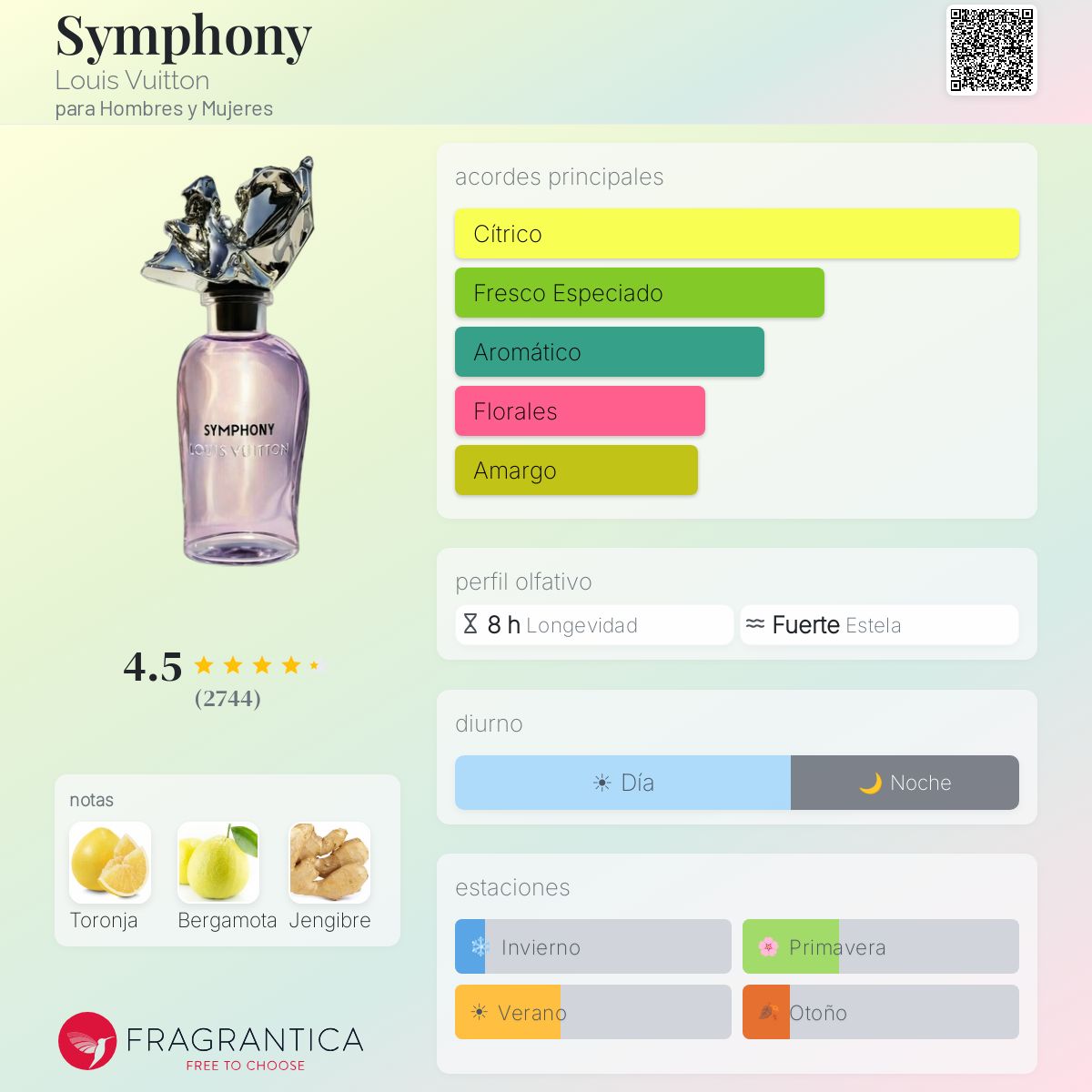 Symphony Lv