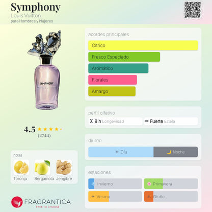 Symphony Lv