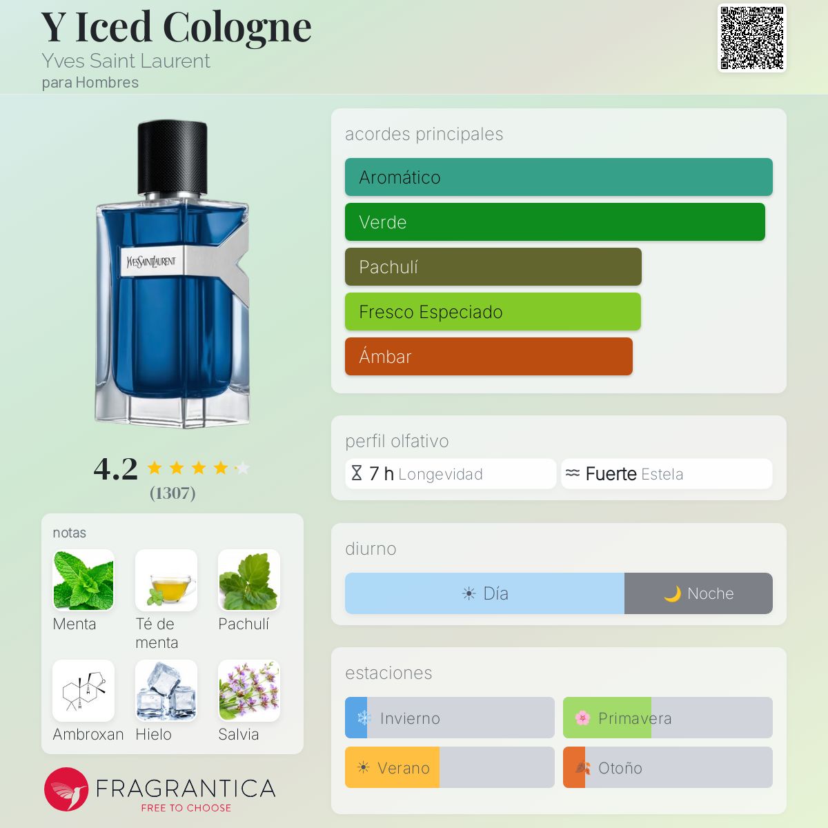 Yves Saint Laurent Iced cologne