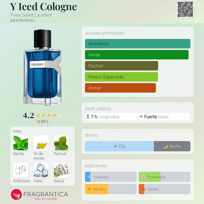 Yves Saint Laurent Iced cologne