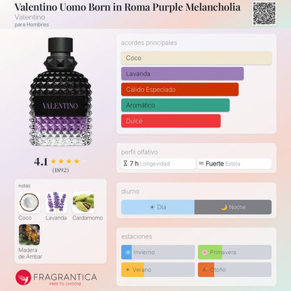 Valentino Purple Melancholia