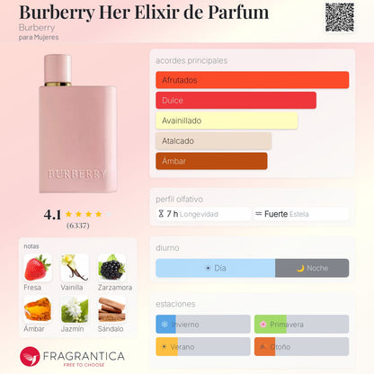 Her Elixir de Parfum