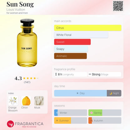 Sun Song - Decants