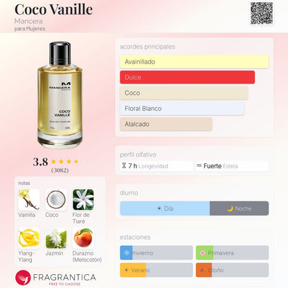 Coco Vanille
