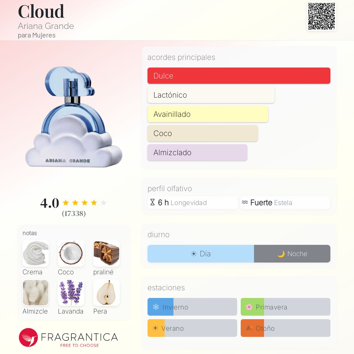 Cloud