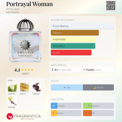 Portrayal Woman