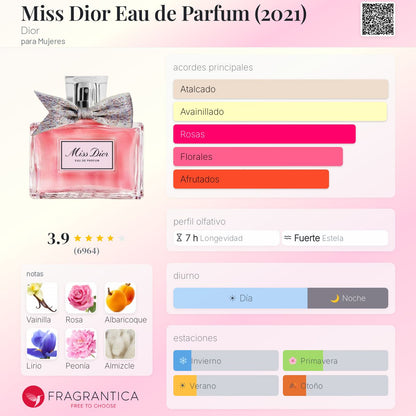 Miss Dior EDP