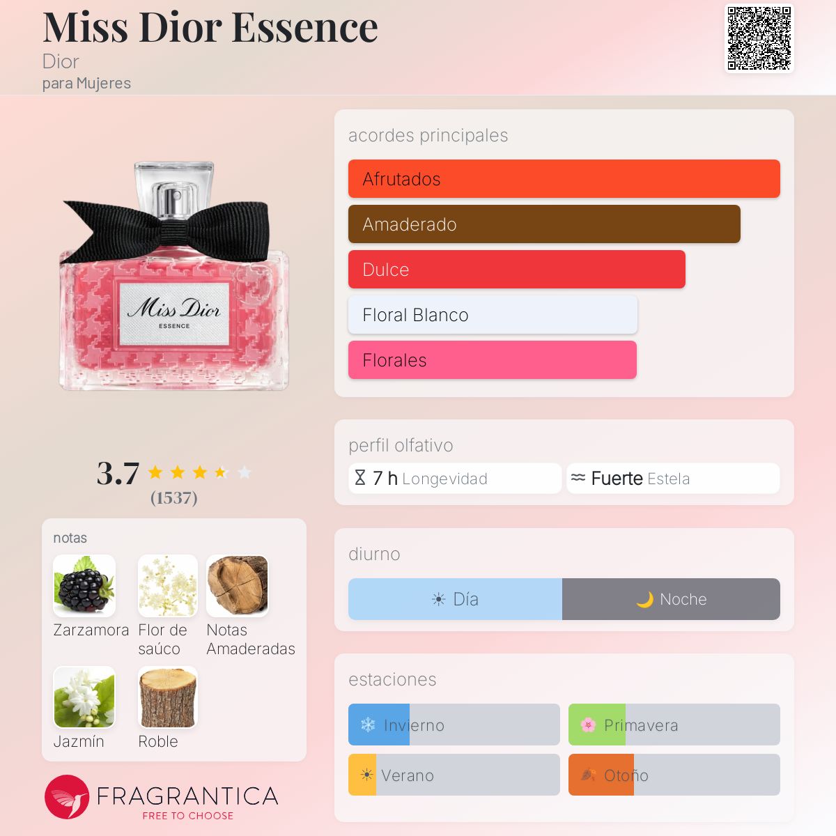 Miss Dior Essence