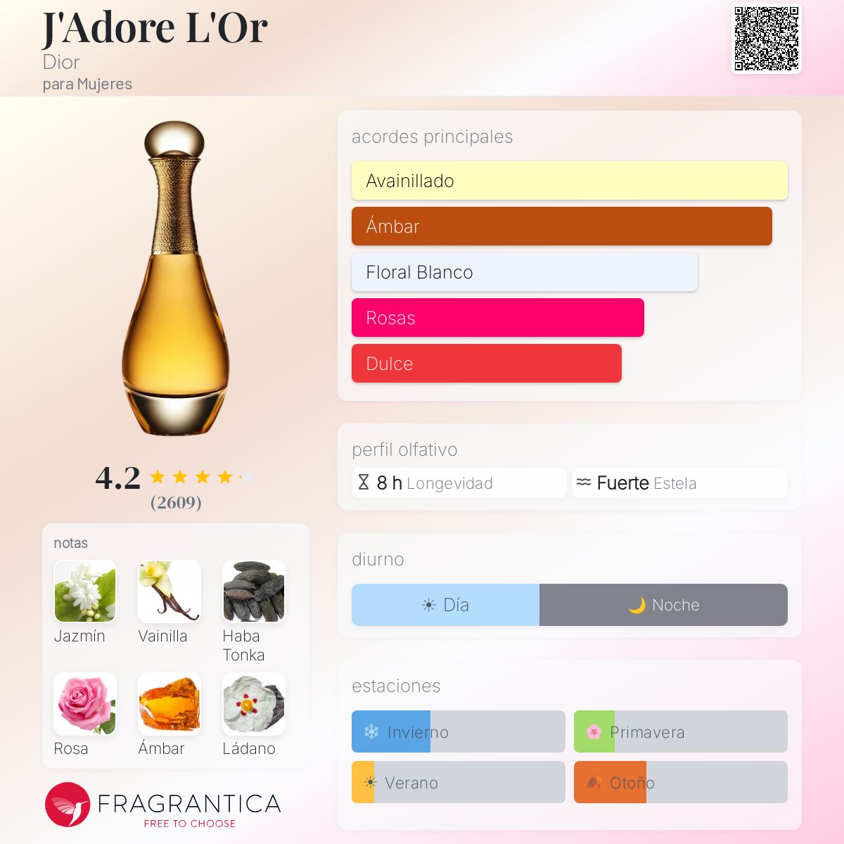 J'adore L'or Parfum