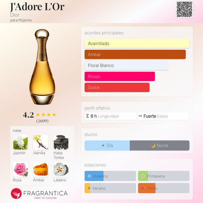J'adore L'or Parfum
