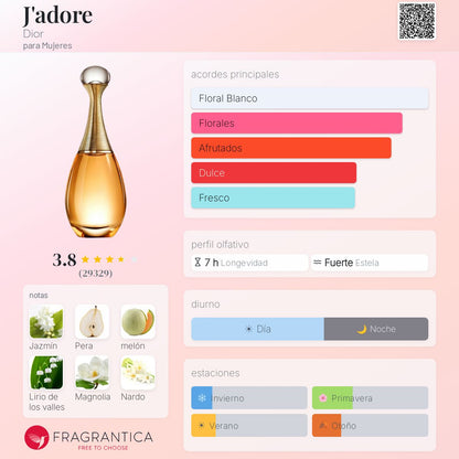 J'adore EDP