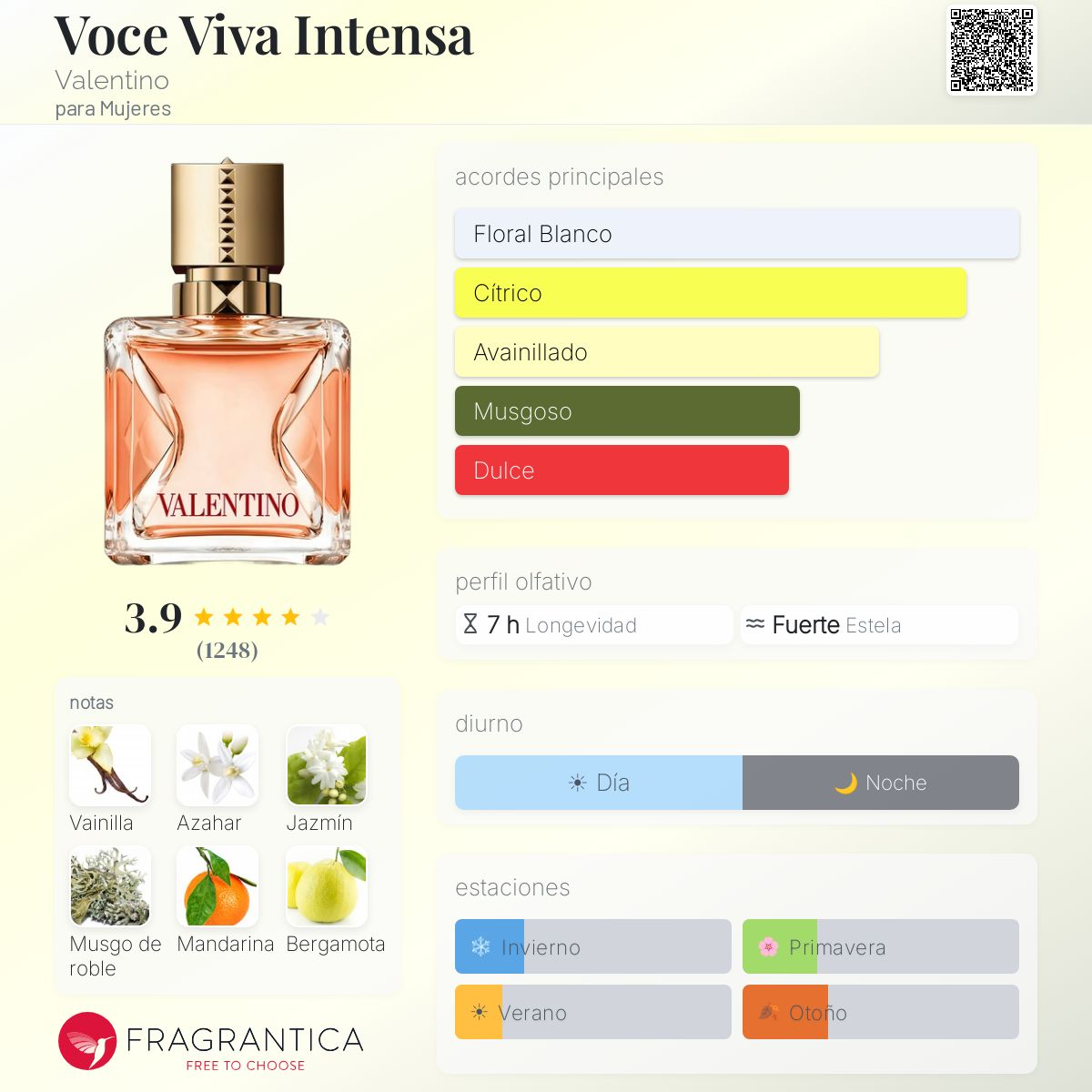 Valentino Voce Viva