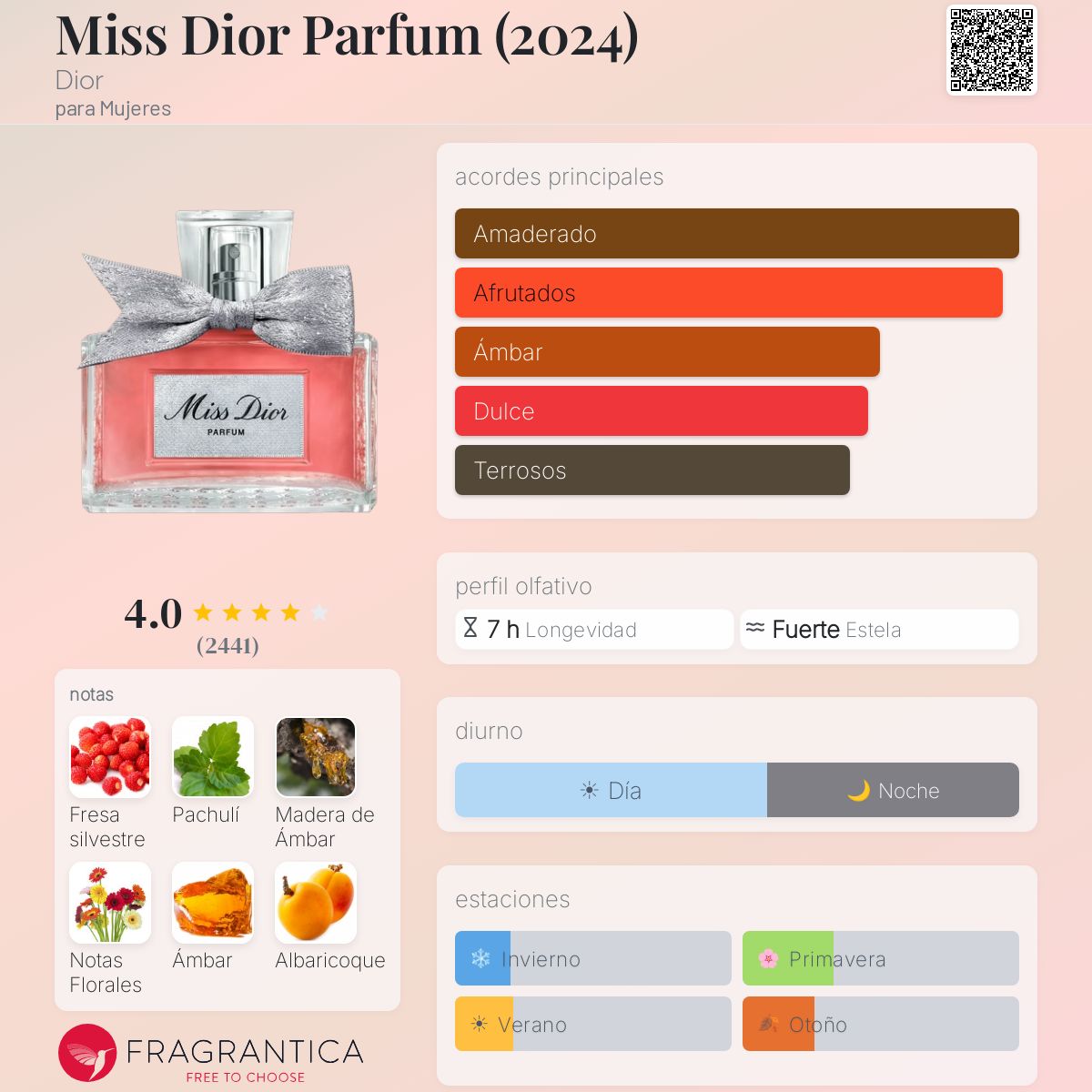Miss Dior Parfum