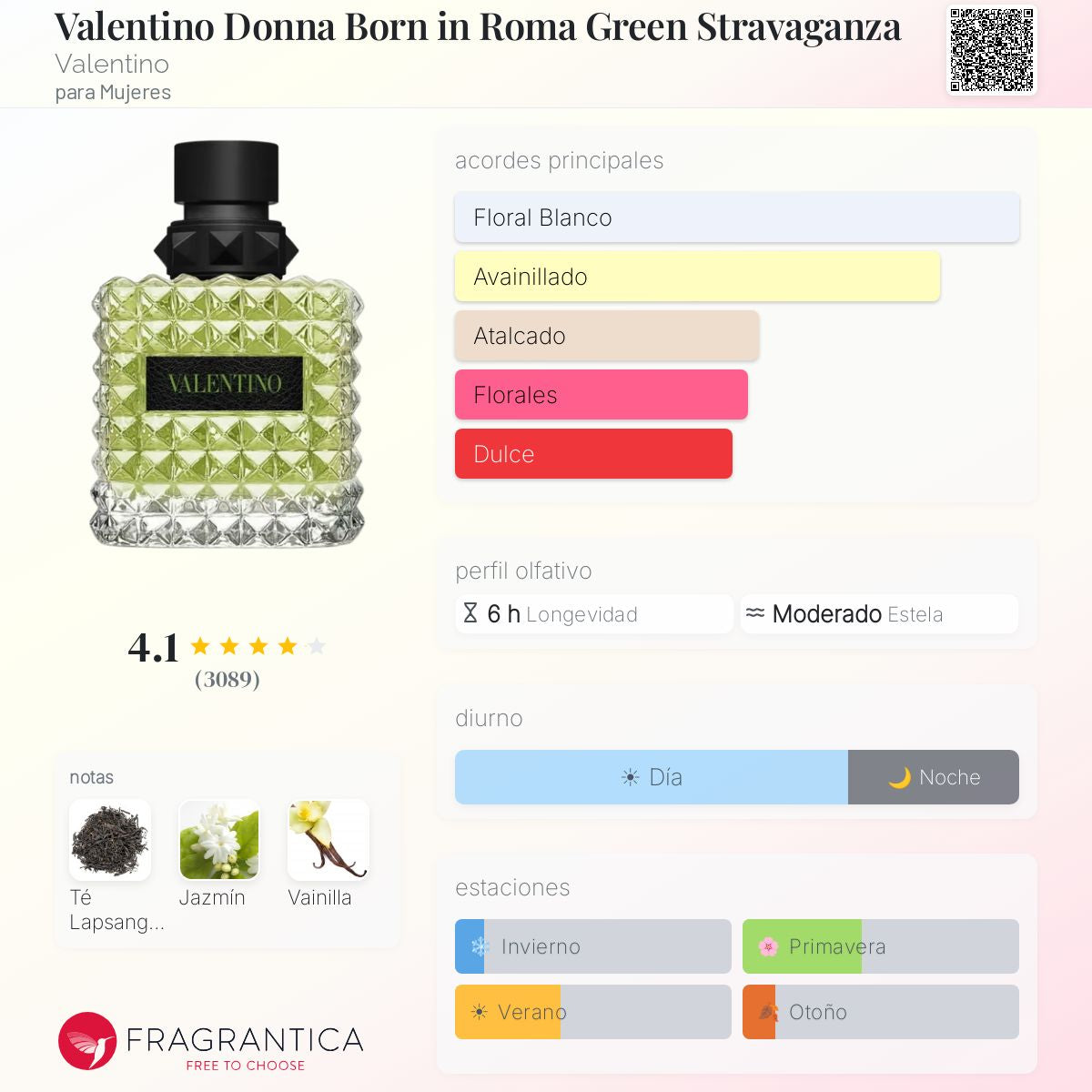 Valentino Donna Green Stravaganza
