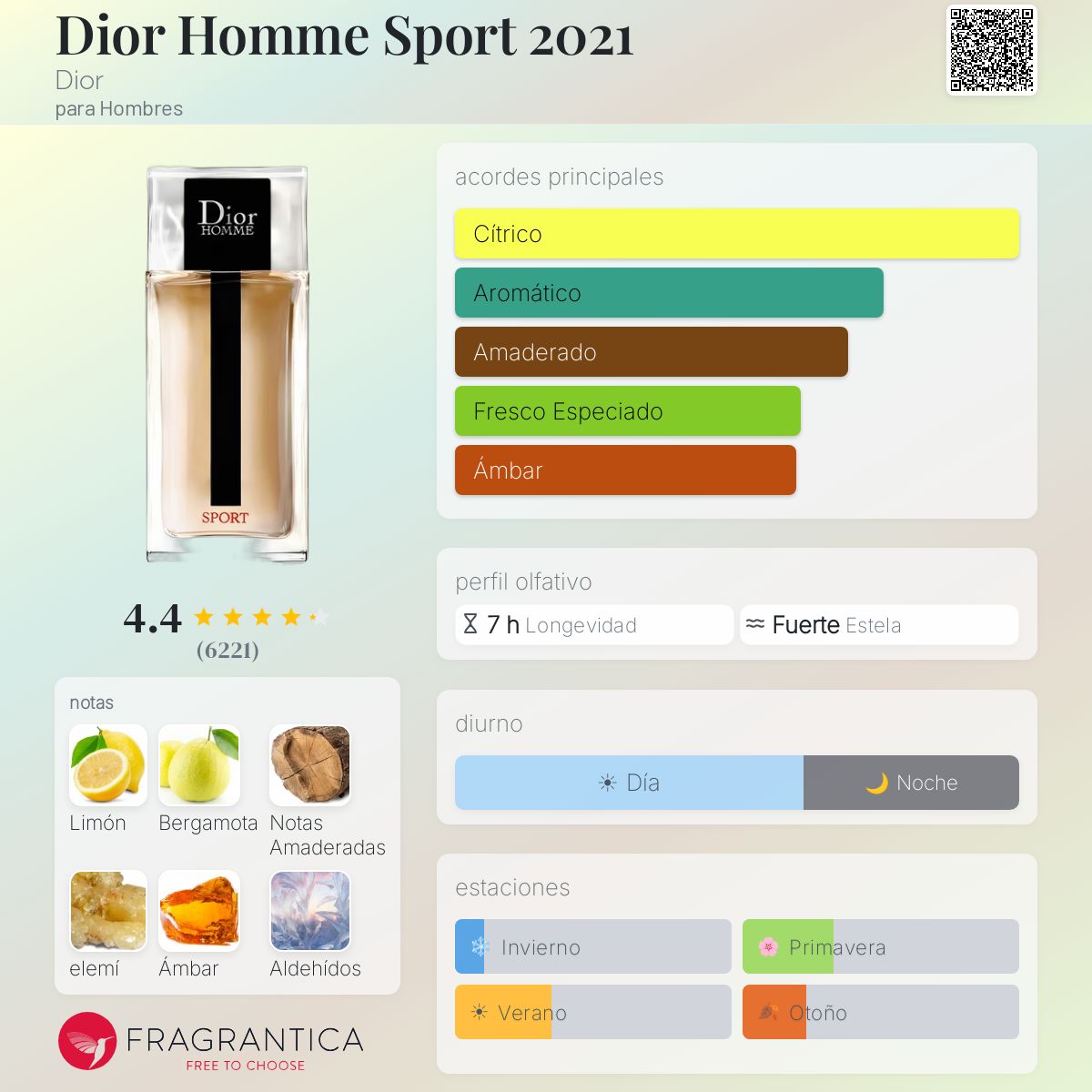Dior Homme Sport