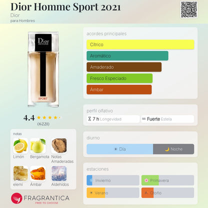 Dior Homme Sport