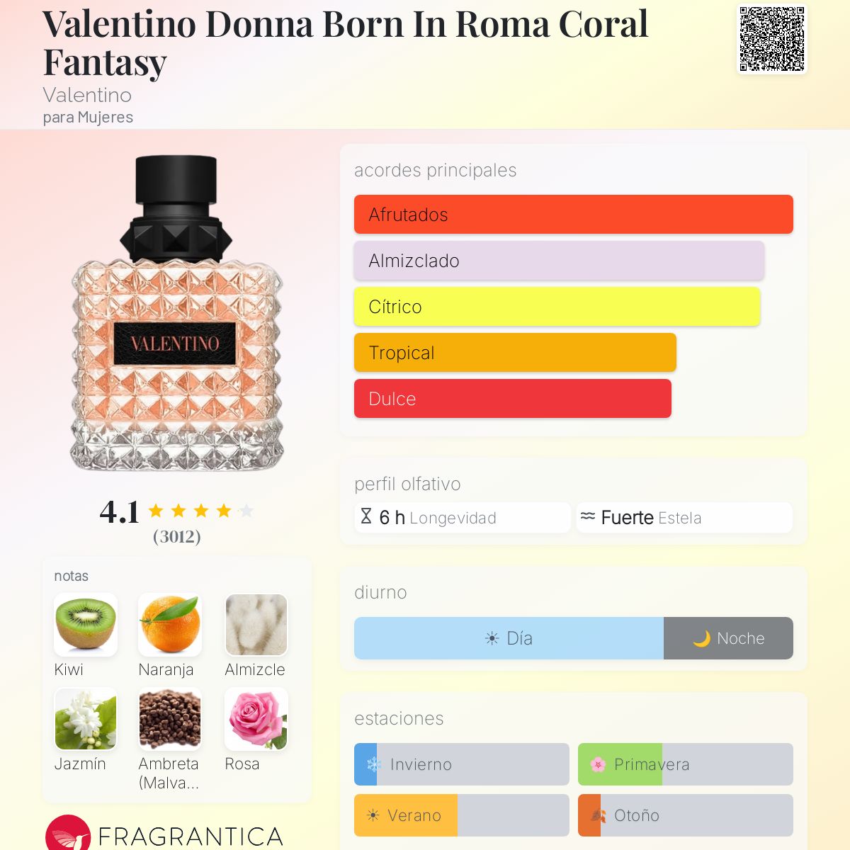 Valentino Donna Coral Fantasy