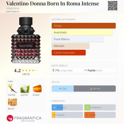 Valentino Donna Intense