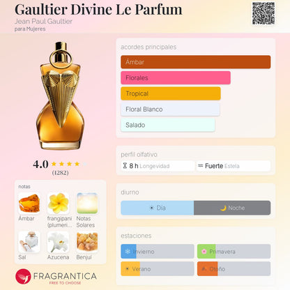 Divine le Parfum