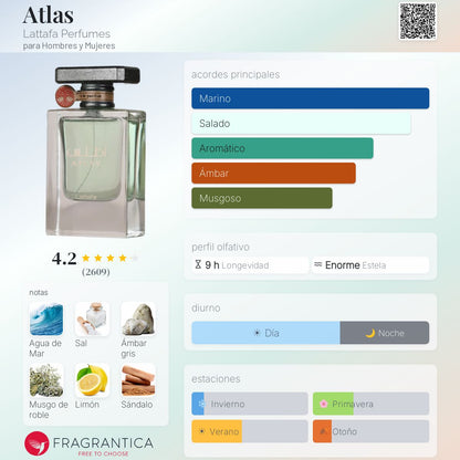 Atlas
