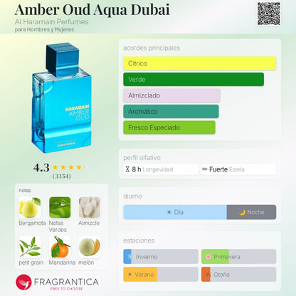 Aqua Dubai