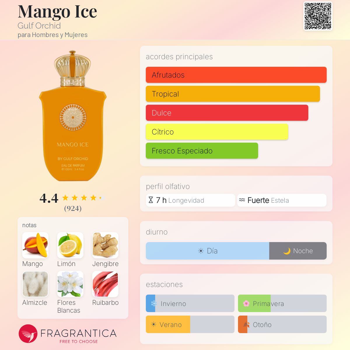 Mango Ice