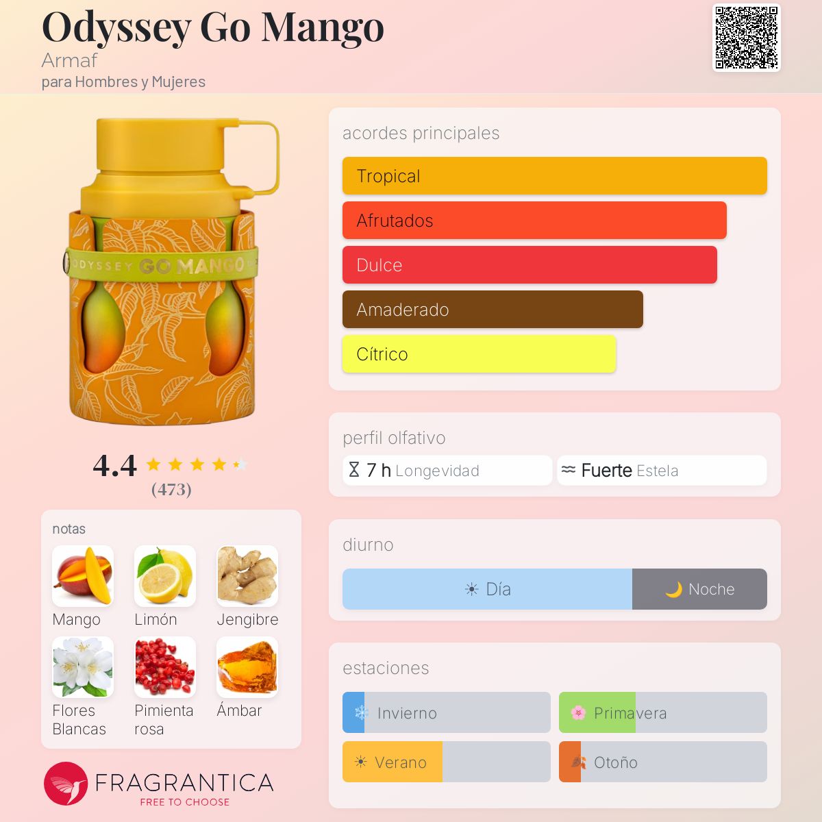 Odyssey Go Mango
