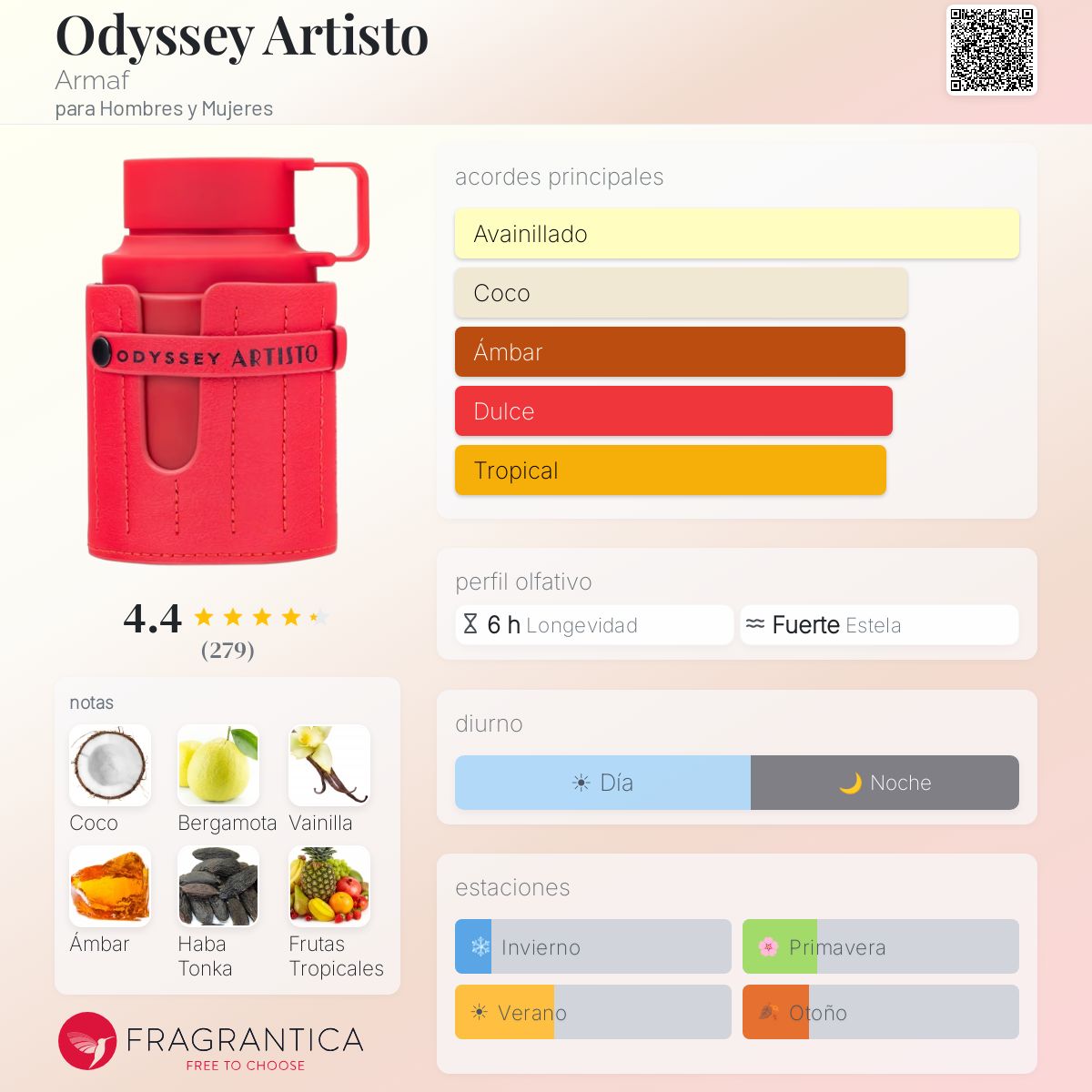 Odyssey Artisto