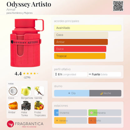 Odyssey Artisto