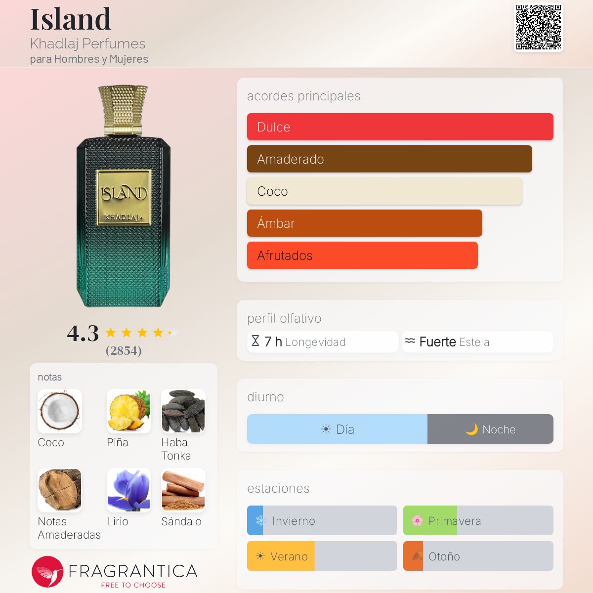 Island Khadlaj