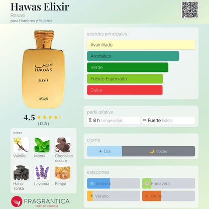 Hawas Elixir