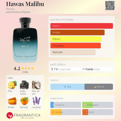 Hawas Malibú