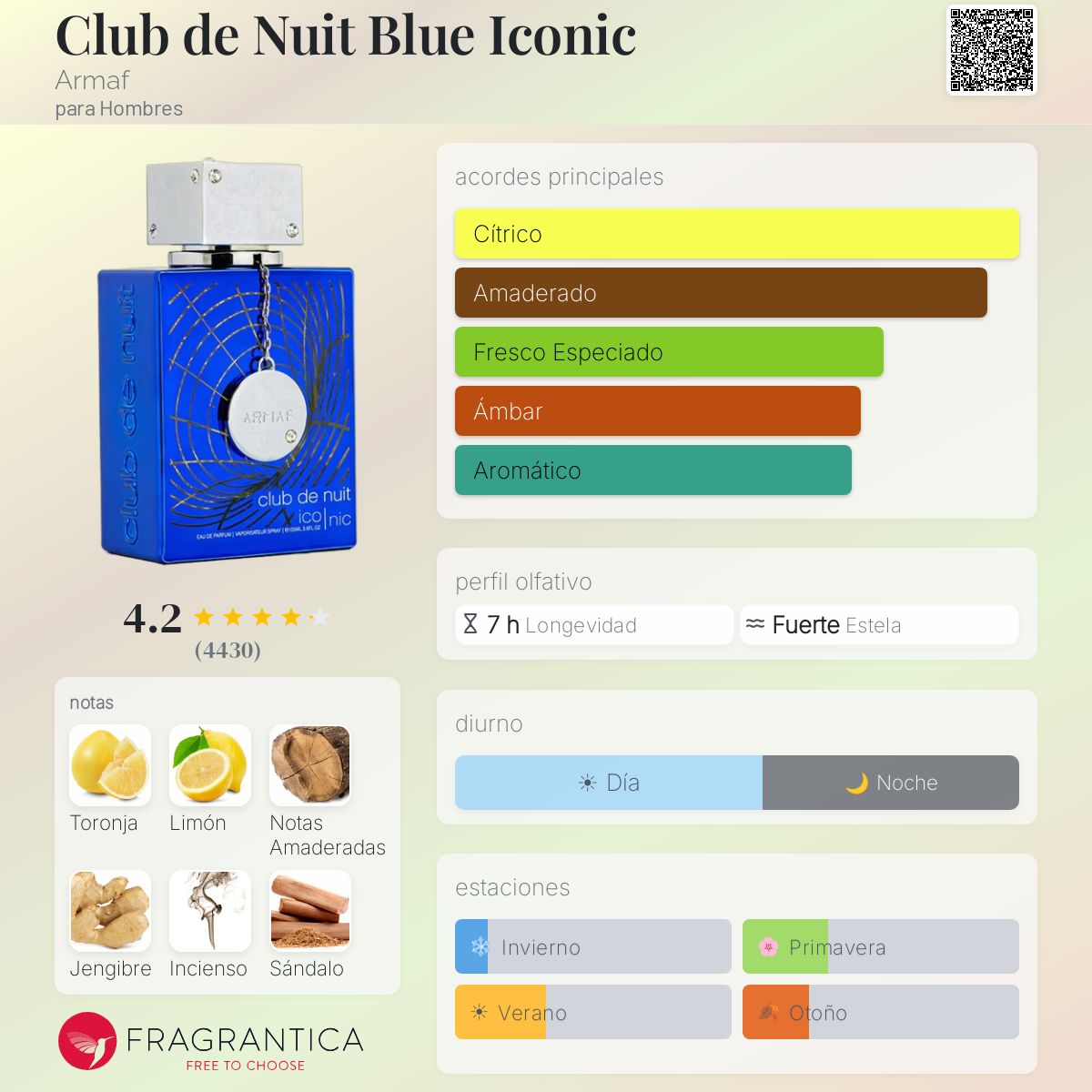 Club de Nuit Iconic