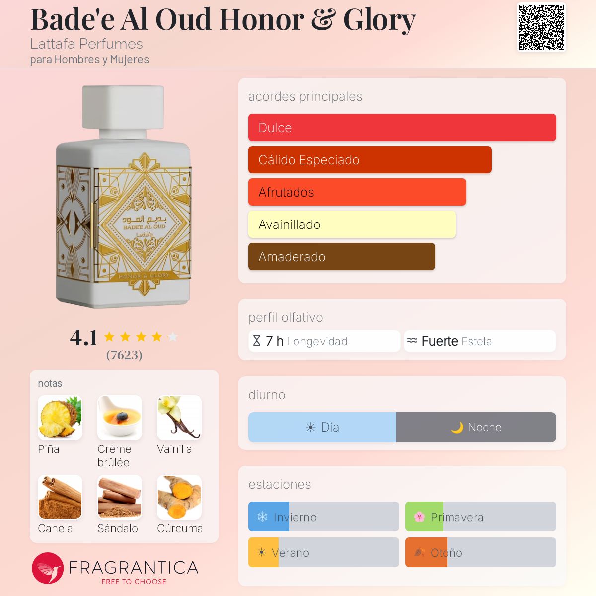 Bade'e Al Oud Honor & Glory