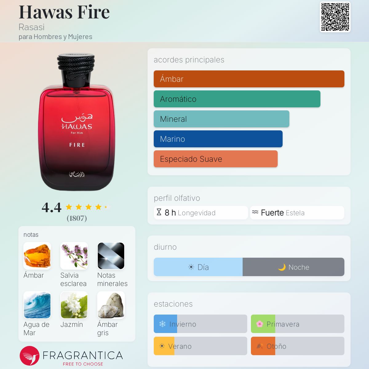 Hawas Fire