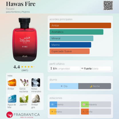 Hawas Fire