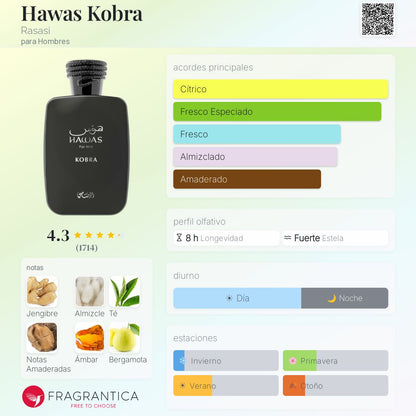 Hawas Kobra
