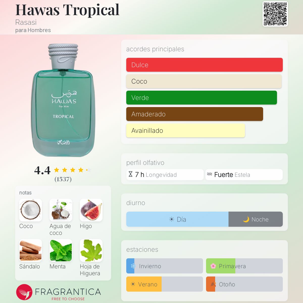 Hawas Tropical