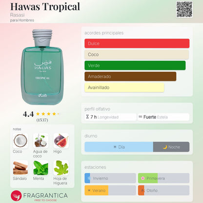 Hawas Tropical