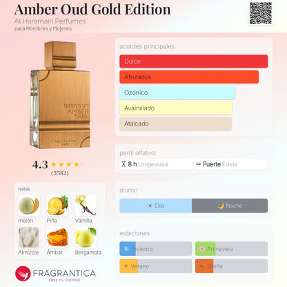 Amber Oud Gold Edition